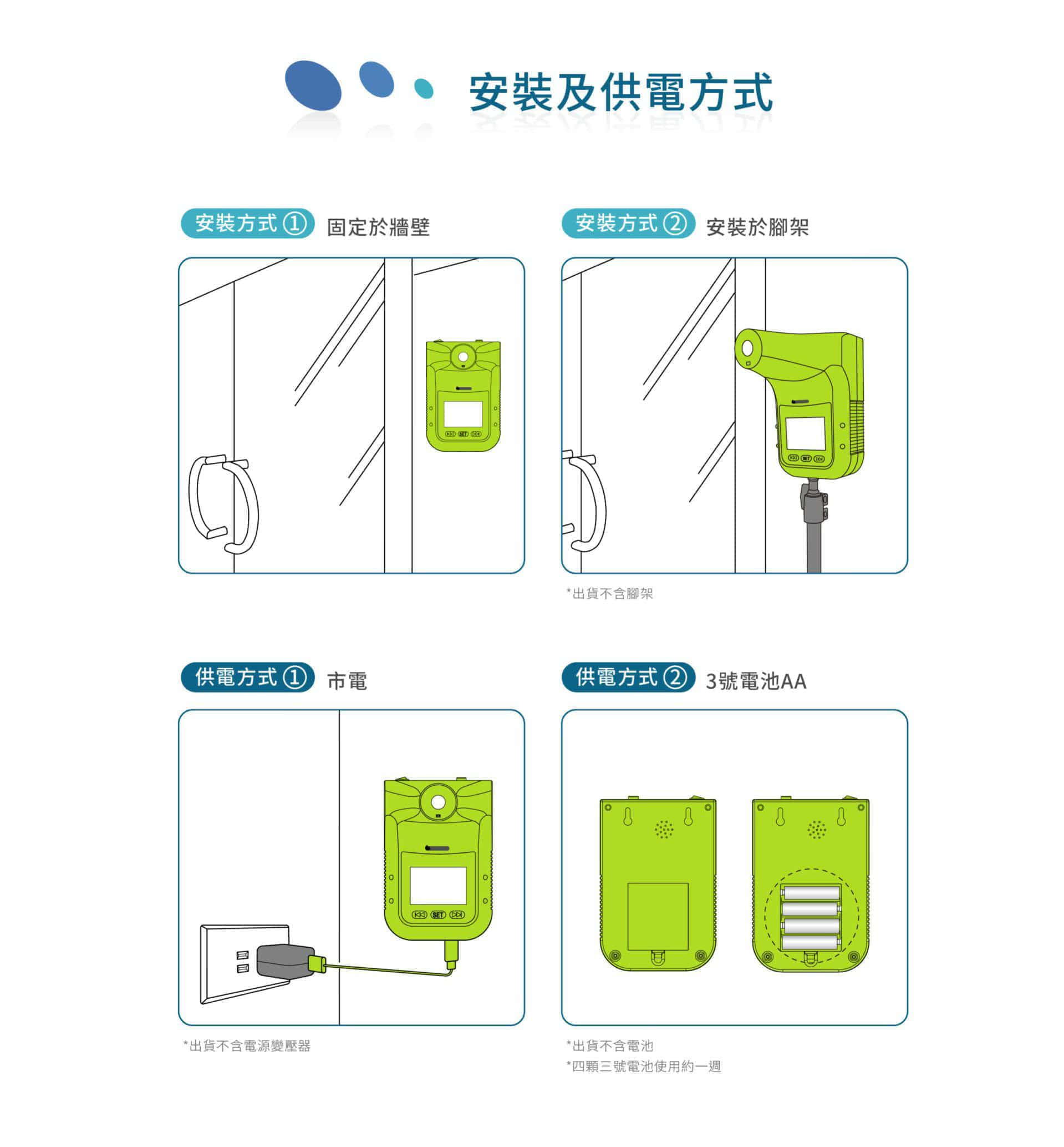 BE-4302 Health Check Station 5