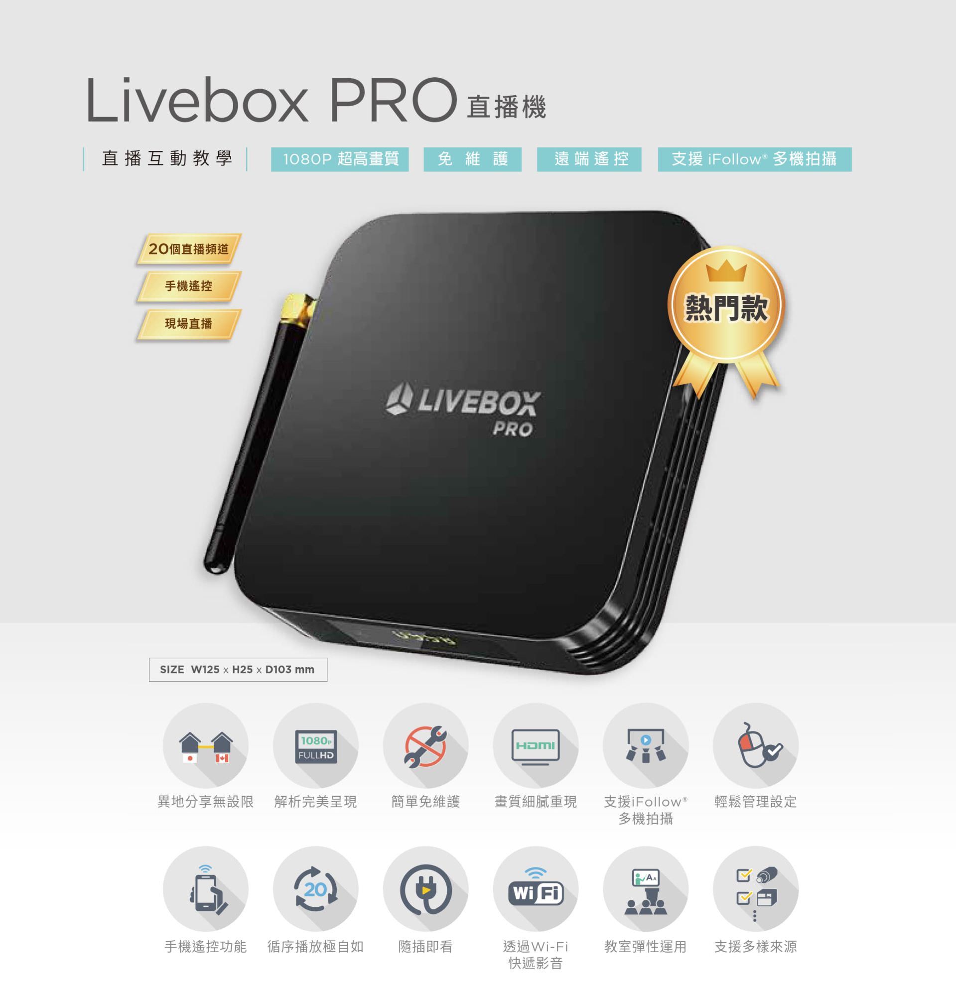 Livebox PRO 4K Streaming Encoder 1