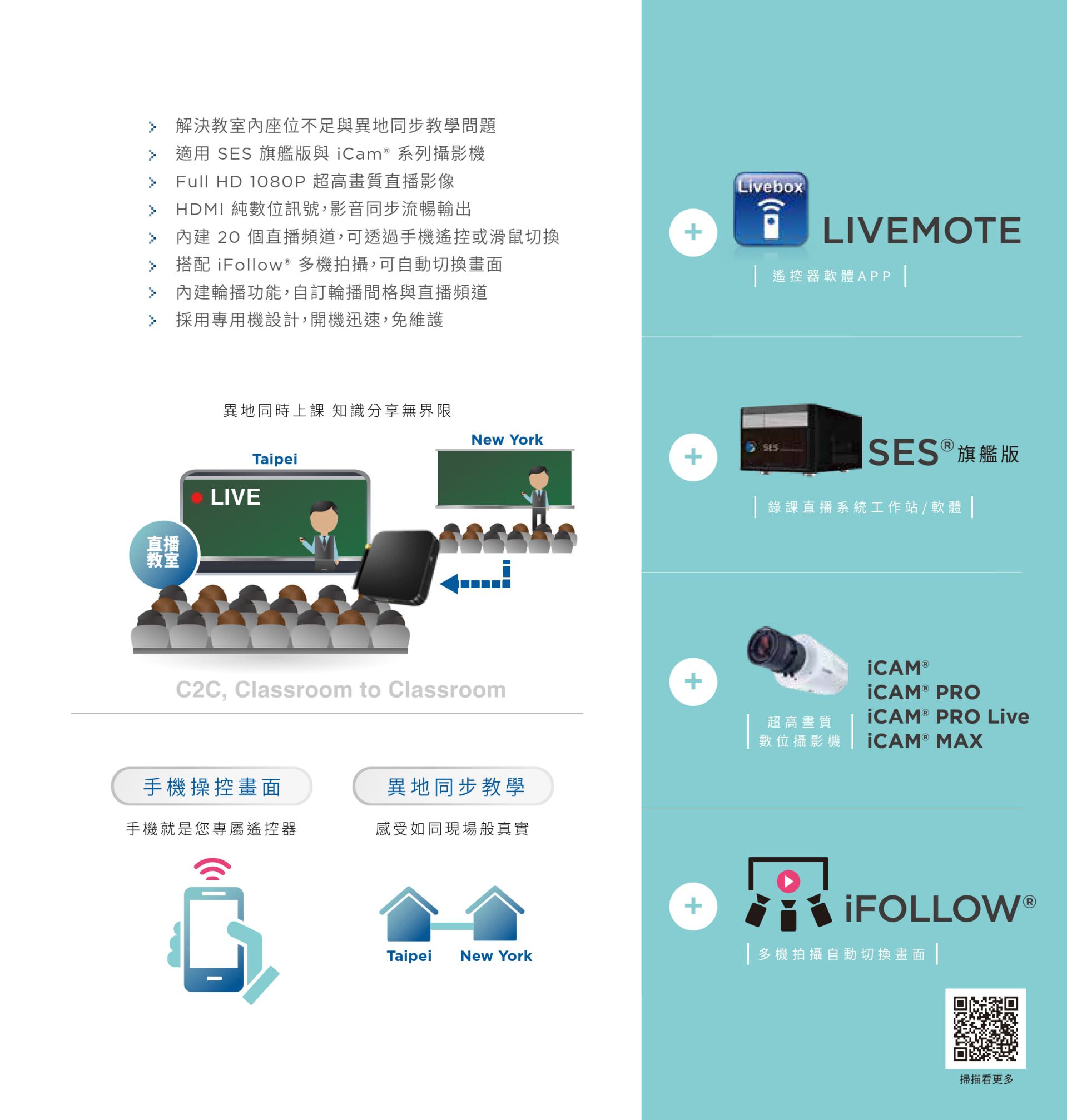 Livebox PRO 4K Streaming Encoder 2