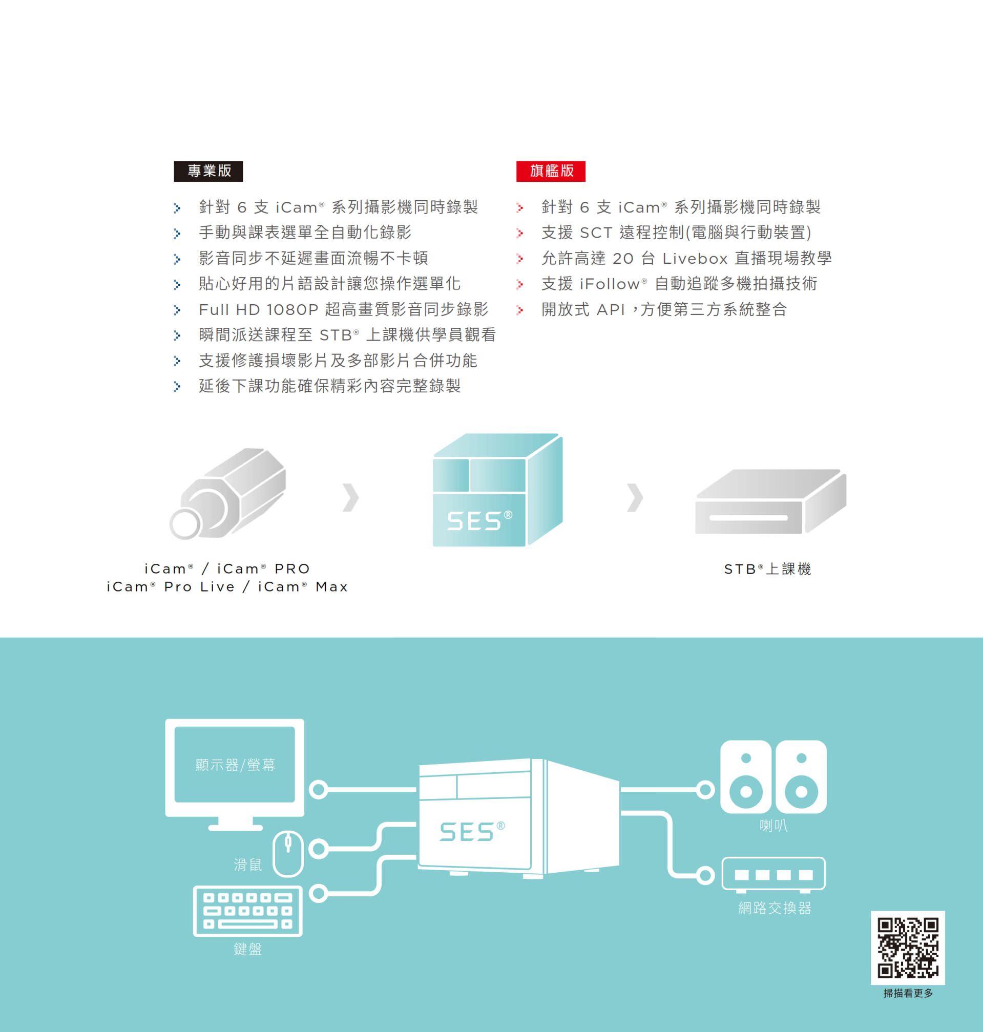 SES Lecture Recording and Live Streaming System 2