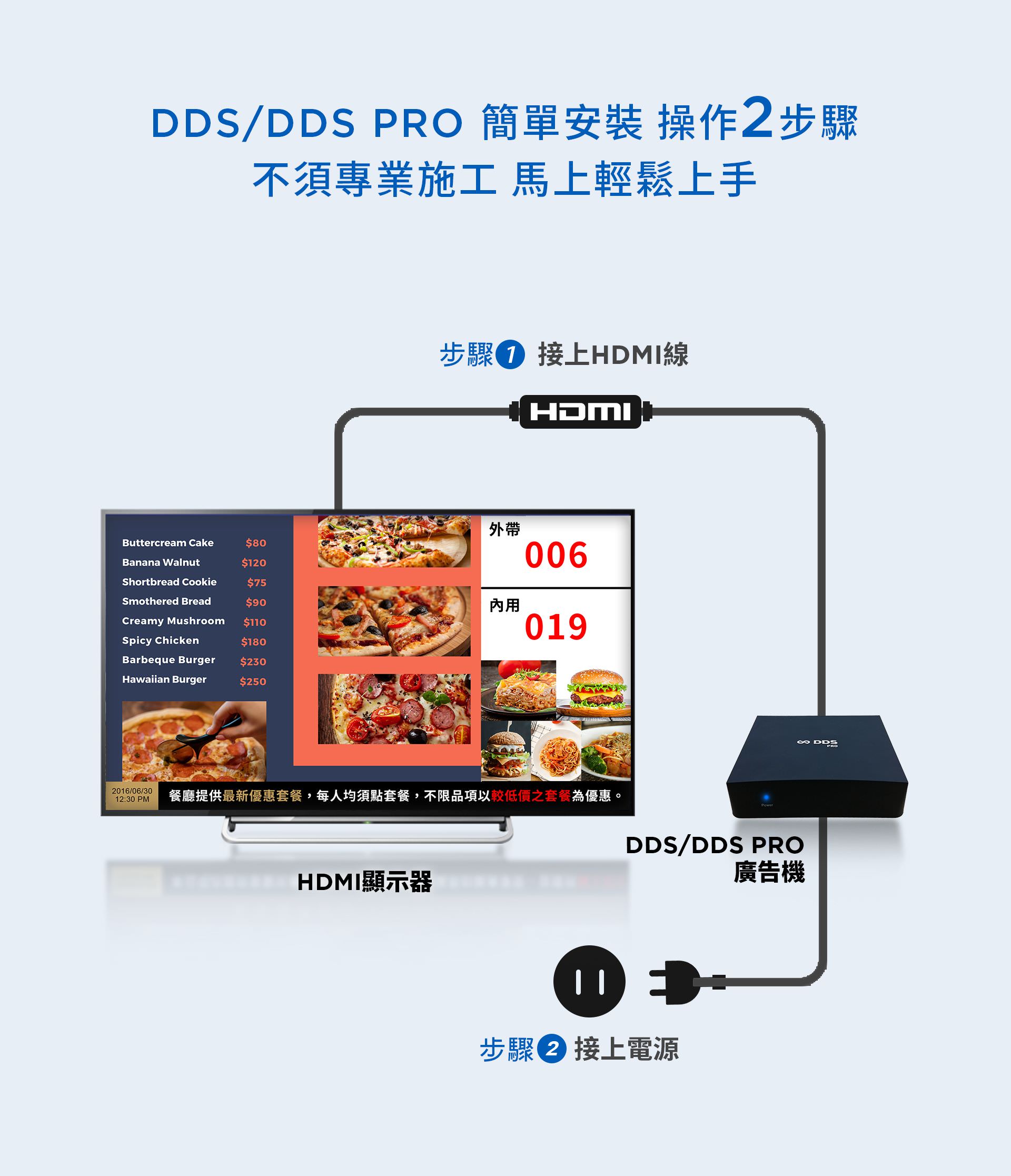 DDS廣告機